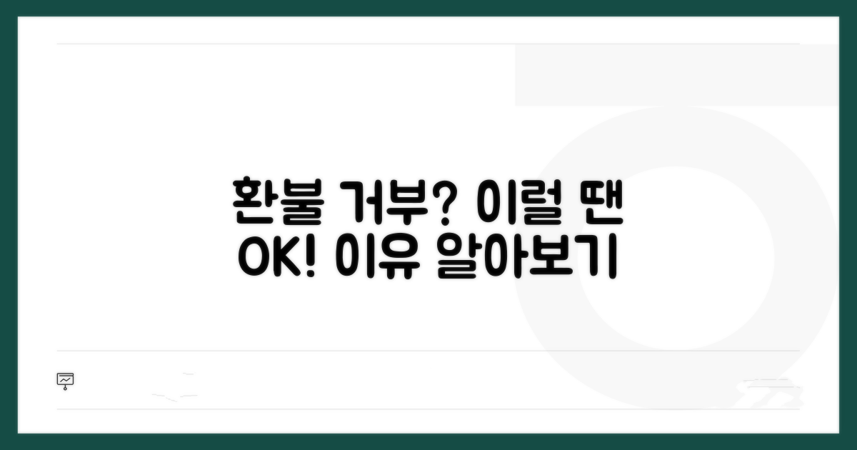 수강료 환불 거부, 가능한 이유