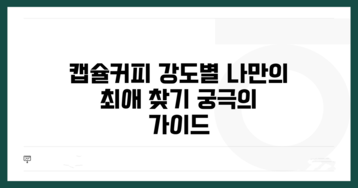 강도별 캡슐커피 종류 선택 가이드