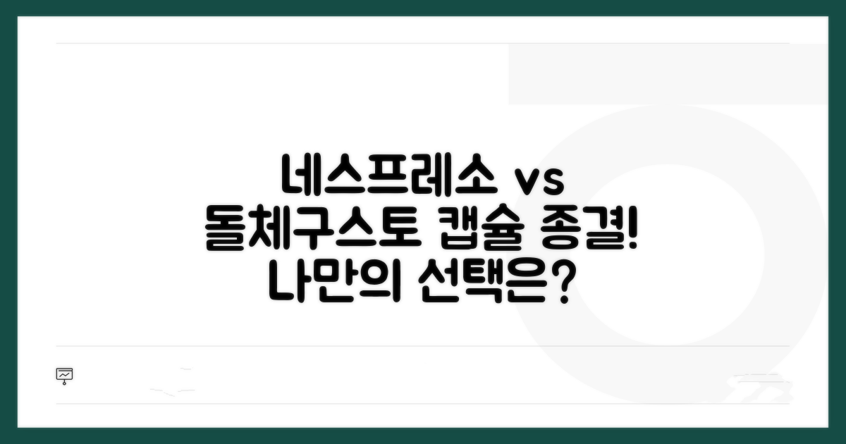 네스프레소 vs 돌체구스토 캡슐 비교