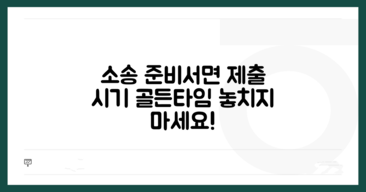 소송 준비서면 제출 시기 분석