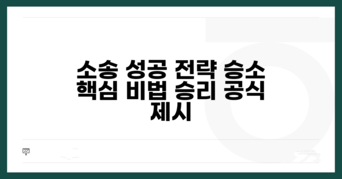 성공적인 소송을 위한 전략