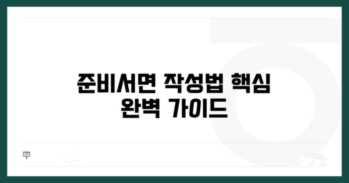 준비서면 작성법 핵심 요약