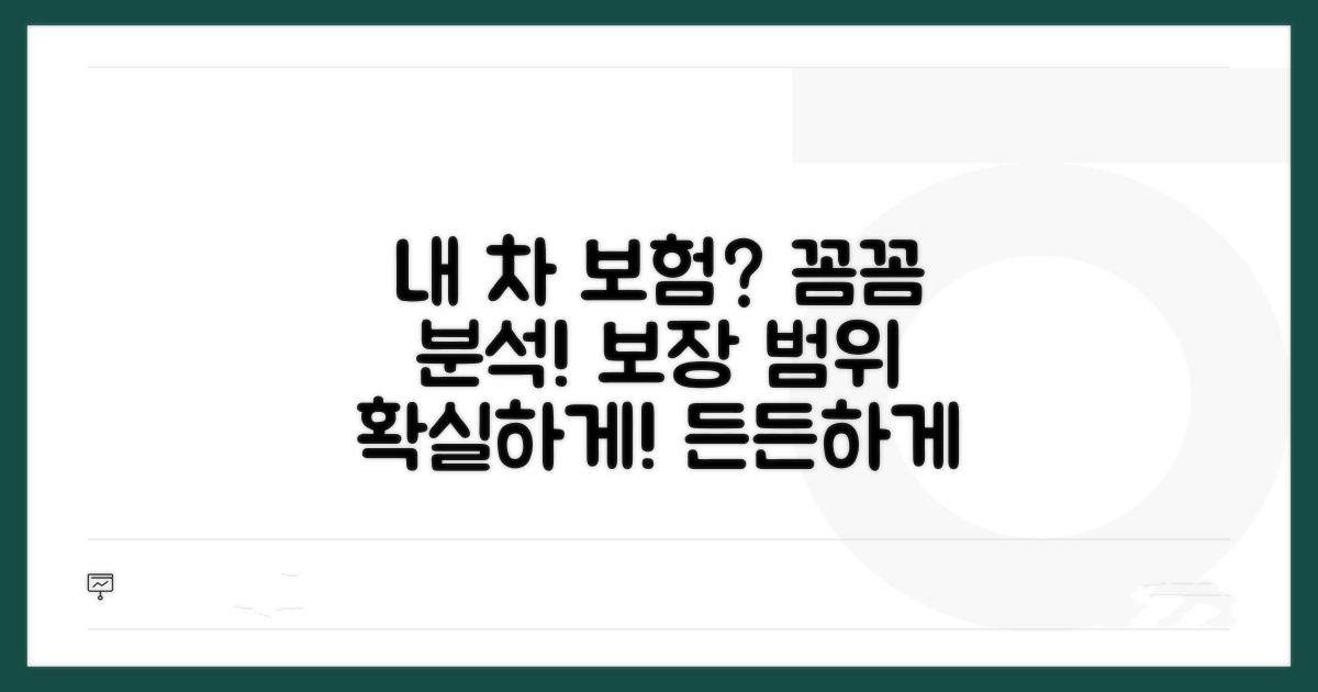 내 차를 든든하게! 보장 범위 완벽 분석