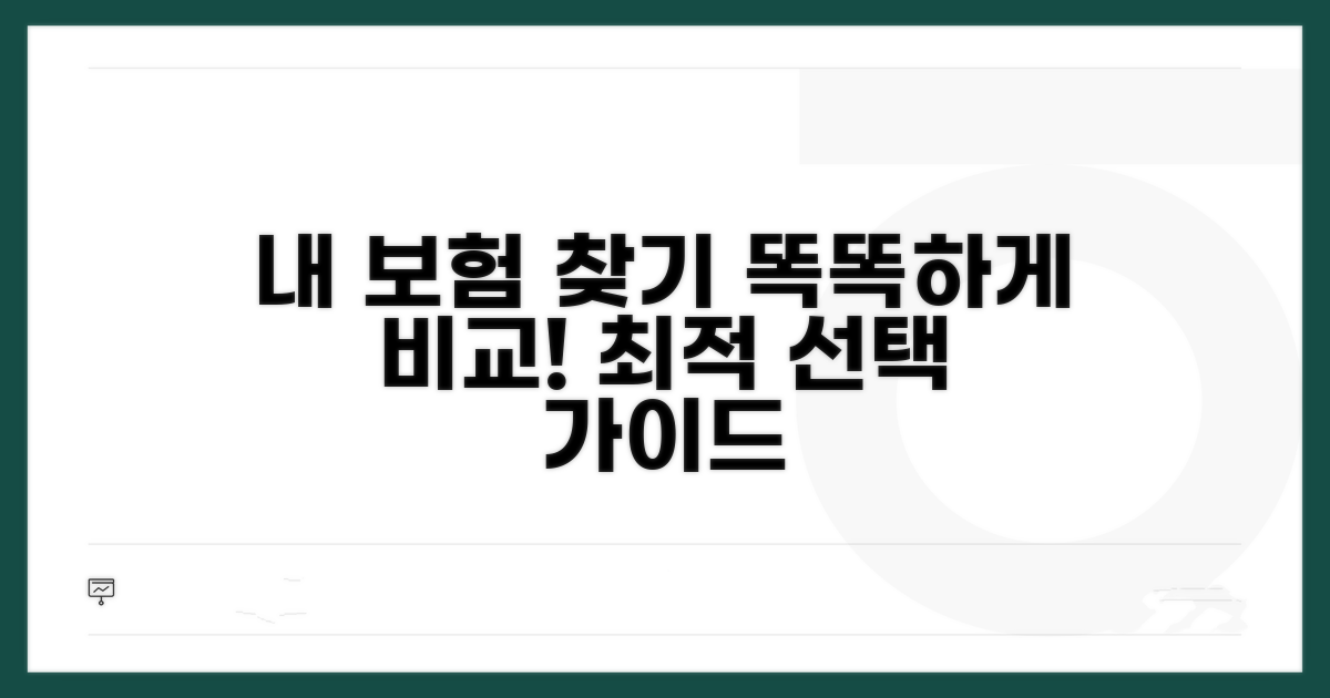 나에게 맞는 보험, 똑똑하게 비교 선택