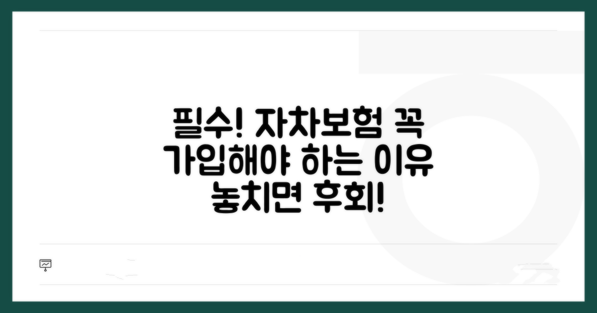 자차보험, 왜 꼭 가입해야 할까?