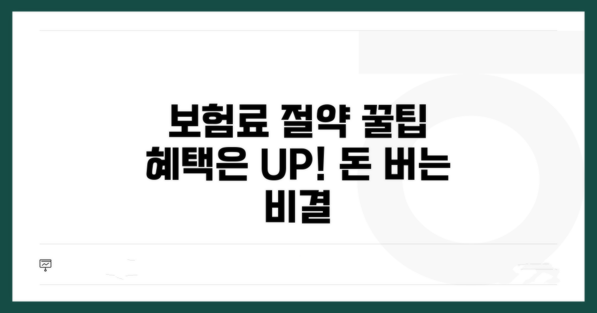 보험료 절약 & 혜택 극대화 꿀팁