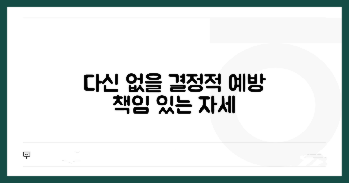 다시는 이런 일 없도록 예방하기