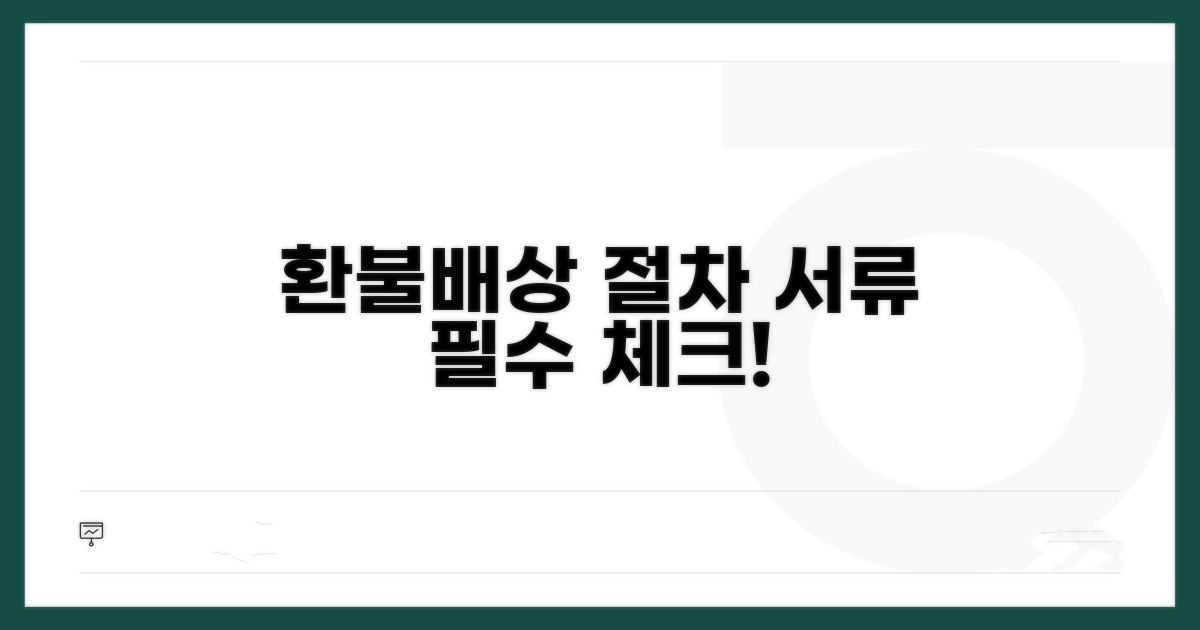 환불, 배상 절차 및 필수 서류