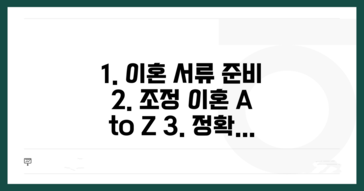 조정이혼 신청 및 준비 서류