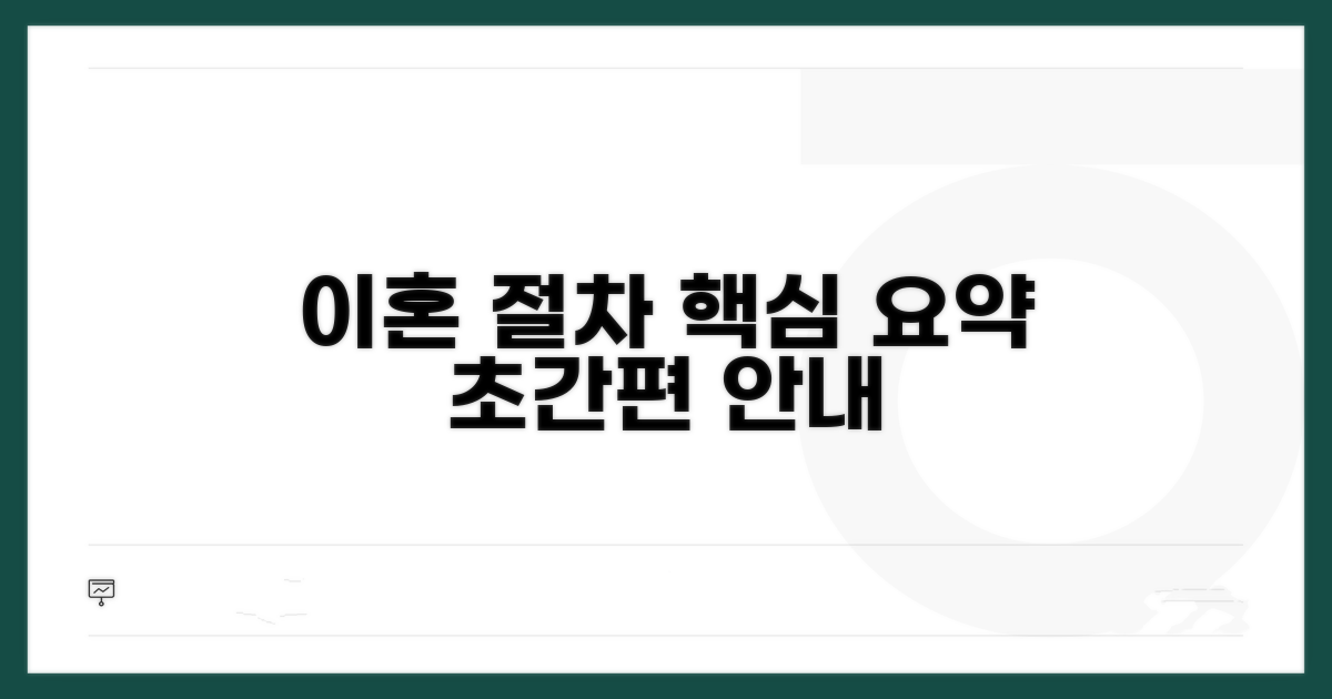 단계별 이혼 절차 핵심 요약