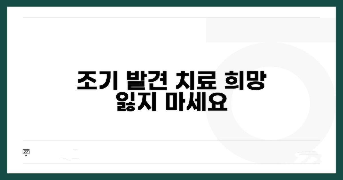 조기 발견과 치료, 희망을 잃지 마세요