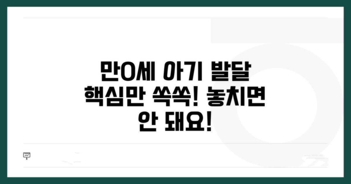 만0세 아기 발달 핵심 체크