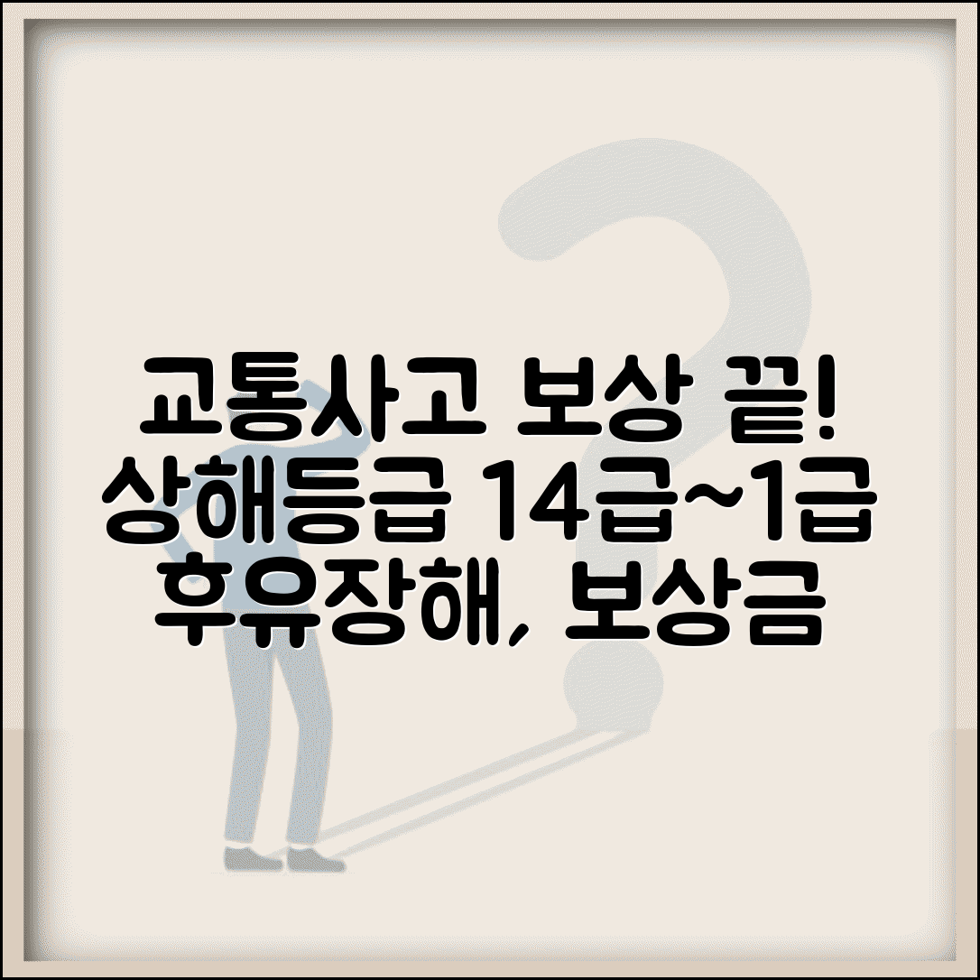교통사고 상해등급표 및 보상 | 14급~1급 상해등급별 | 후유장해 진단 및 보상금 산정 기준