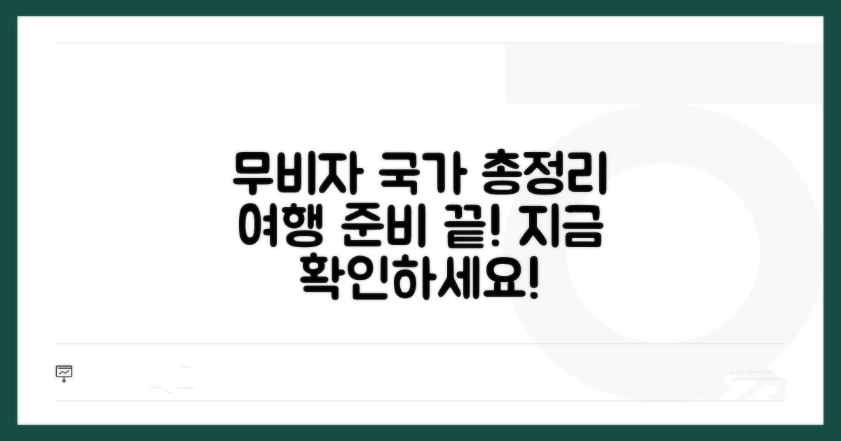 상호 무비자 협정 국가 총정리