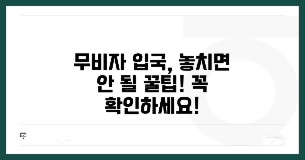 무비자 입국 시 주의사항