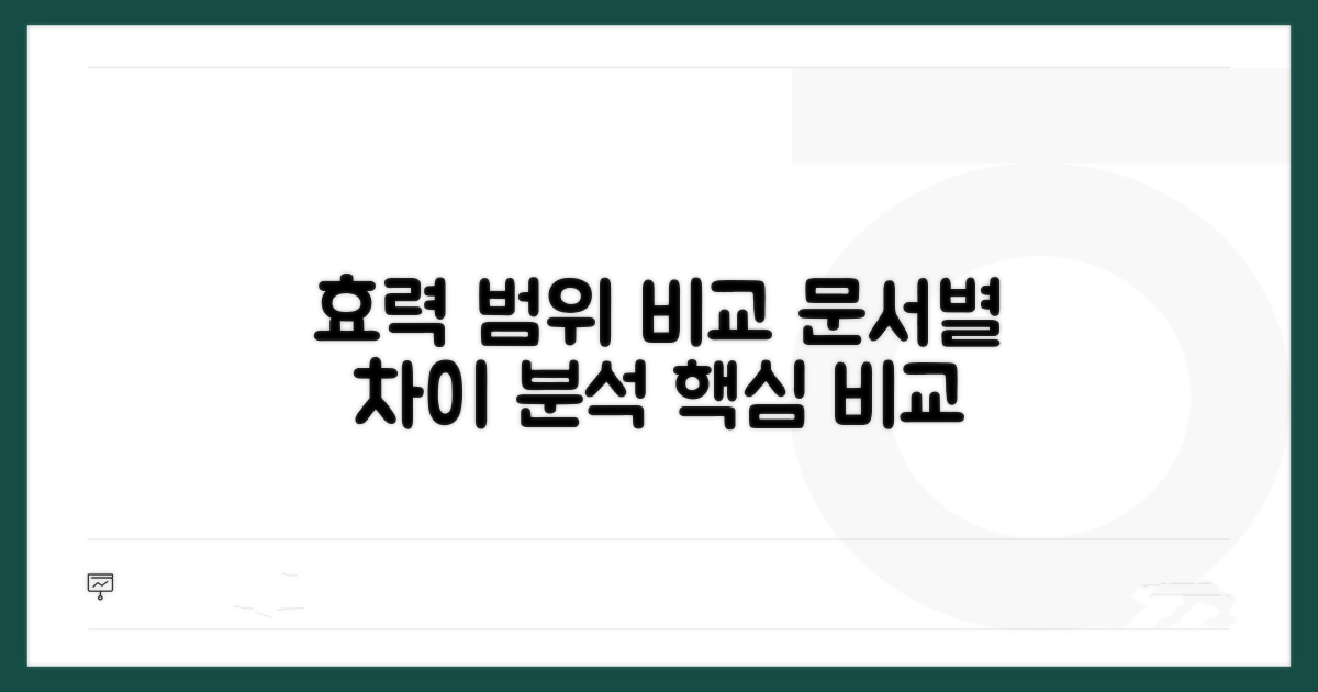 문서별 효력 범위 비교 분석