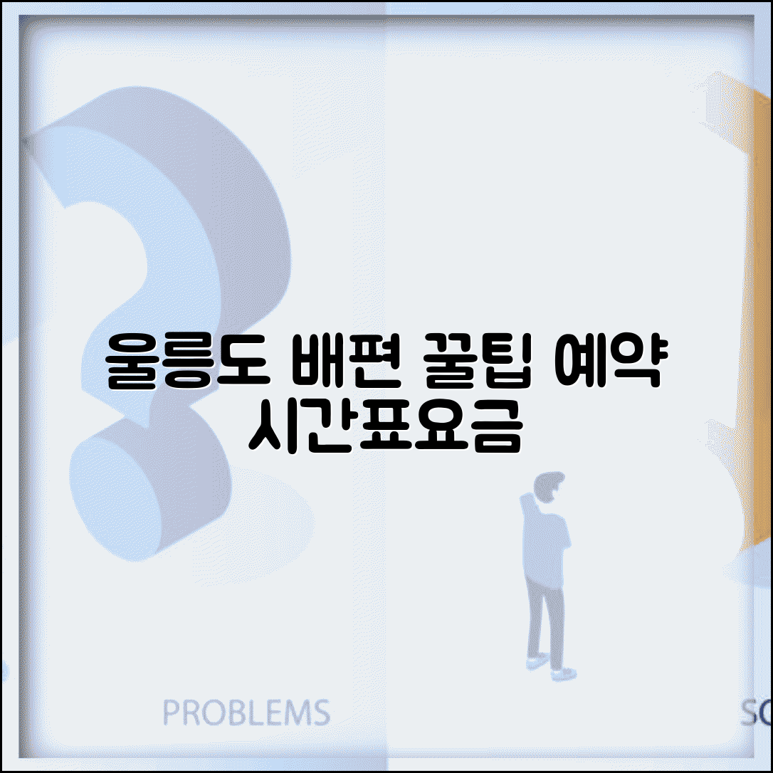 울릉도 가는 방법 배편 예약 | 울릉도 여객선 시간표와 요금