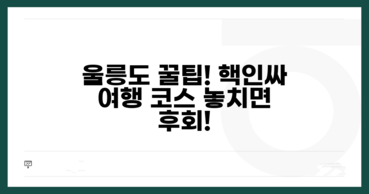 성공적인 울릉도 여행을 위한 꿀팁