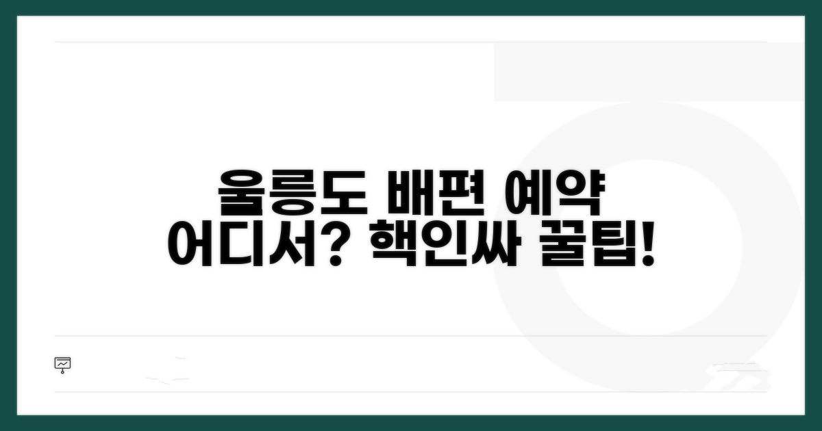 울릉도 가는 배편, 어디서 예약할까?
