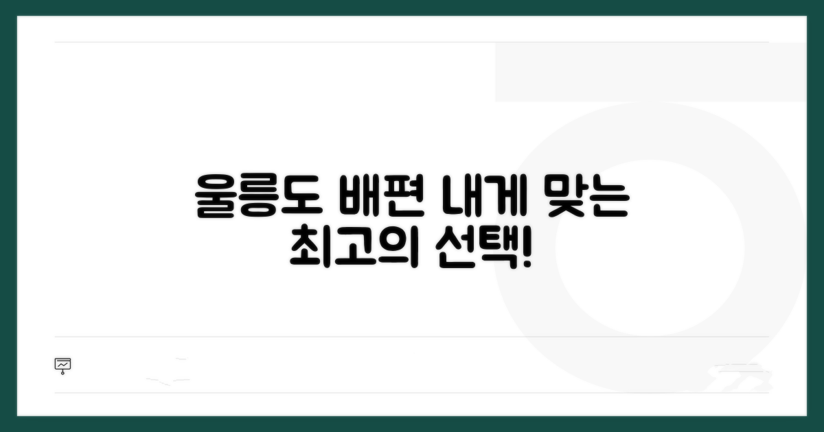 울릉도 배편, 나에게 맞는 선택은?