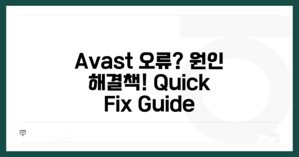 Avast 서비스 오류 원인 파악