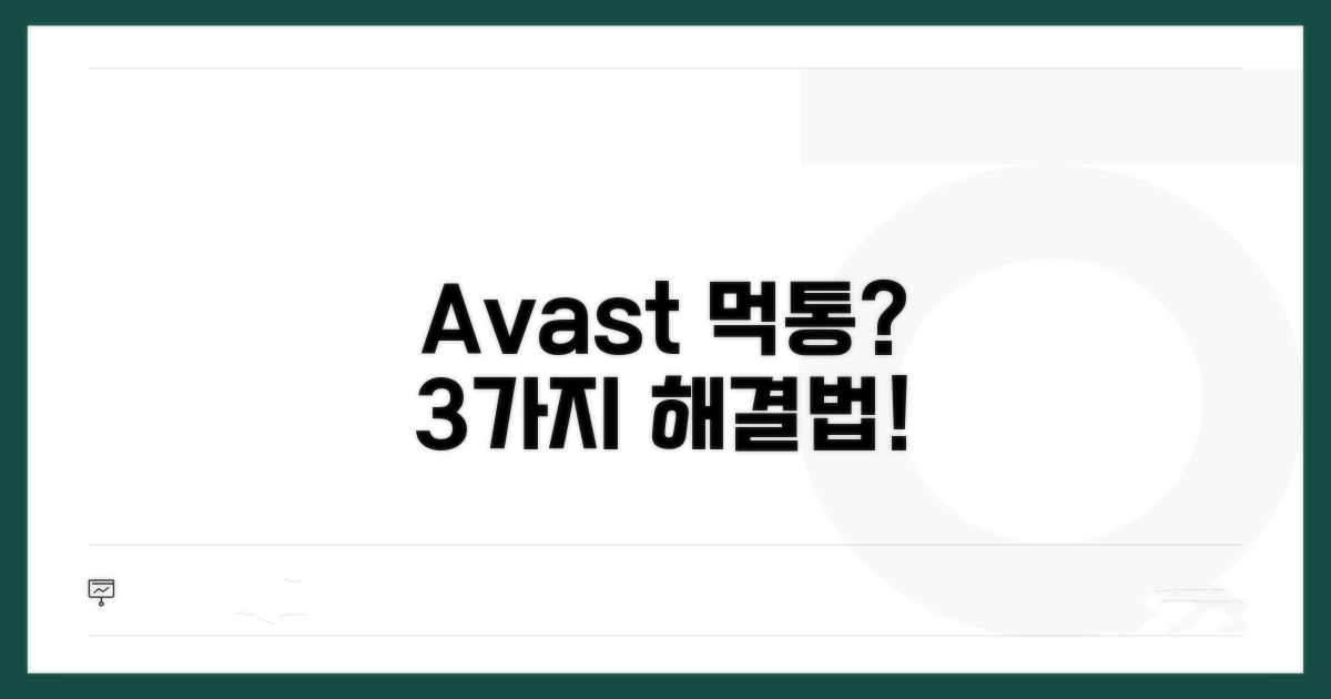 응답 없는 Avast 서비스 해결법