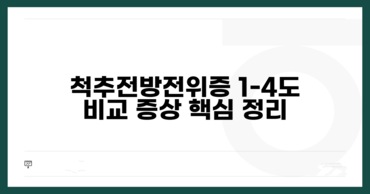 1-4도 척추전방전위증 증상 비교