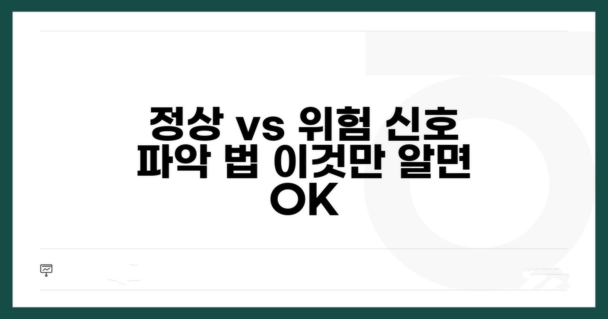 정상 소리와 위험 신호 구분법