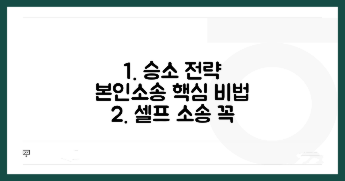 성공적인 본인소송을 위한 조언