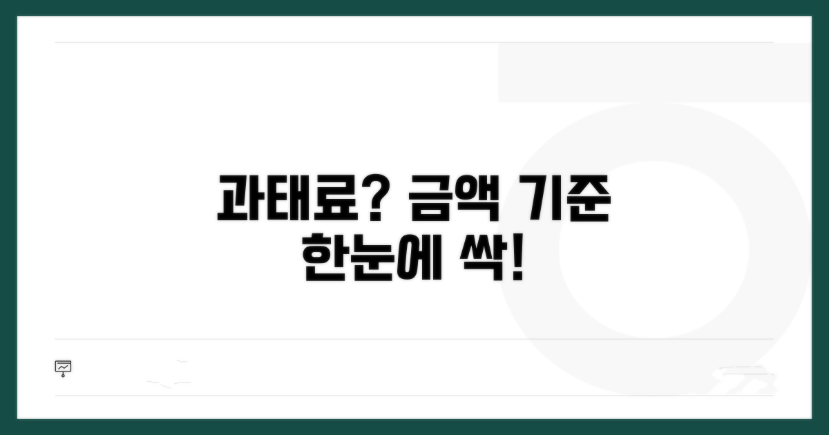 과태료 금액과 위반 기준