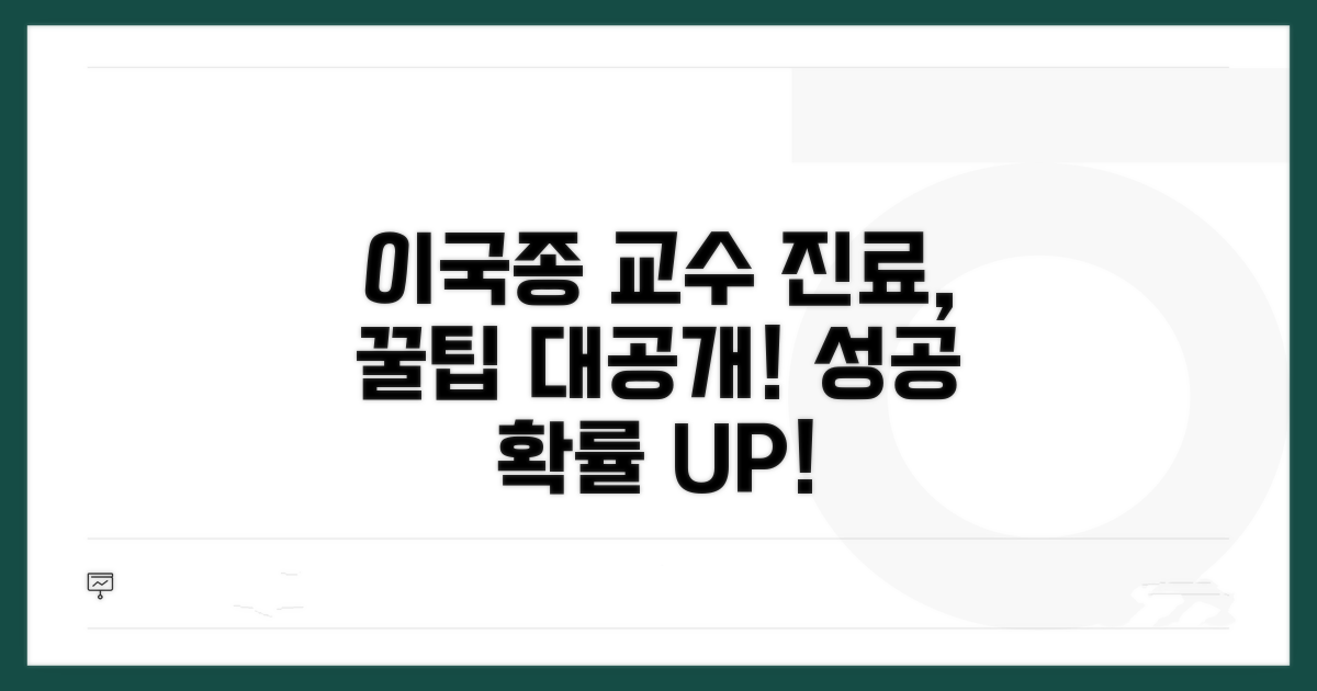 이국종 교수 진료받는 꿀팁