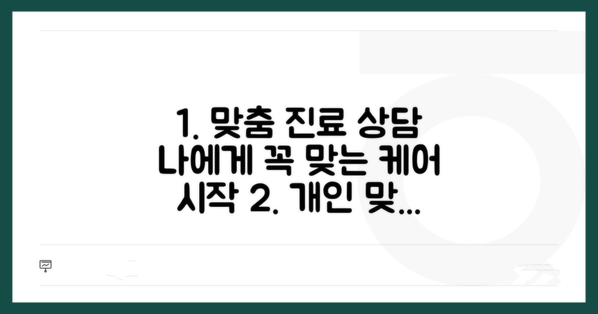 환자 맞춤 진료와 상담 안내