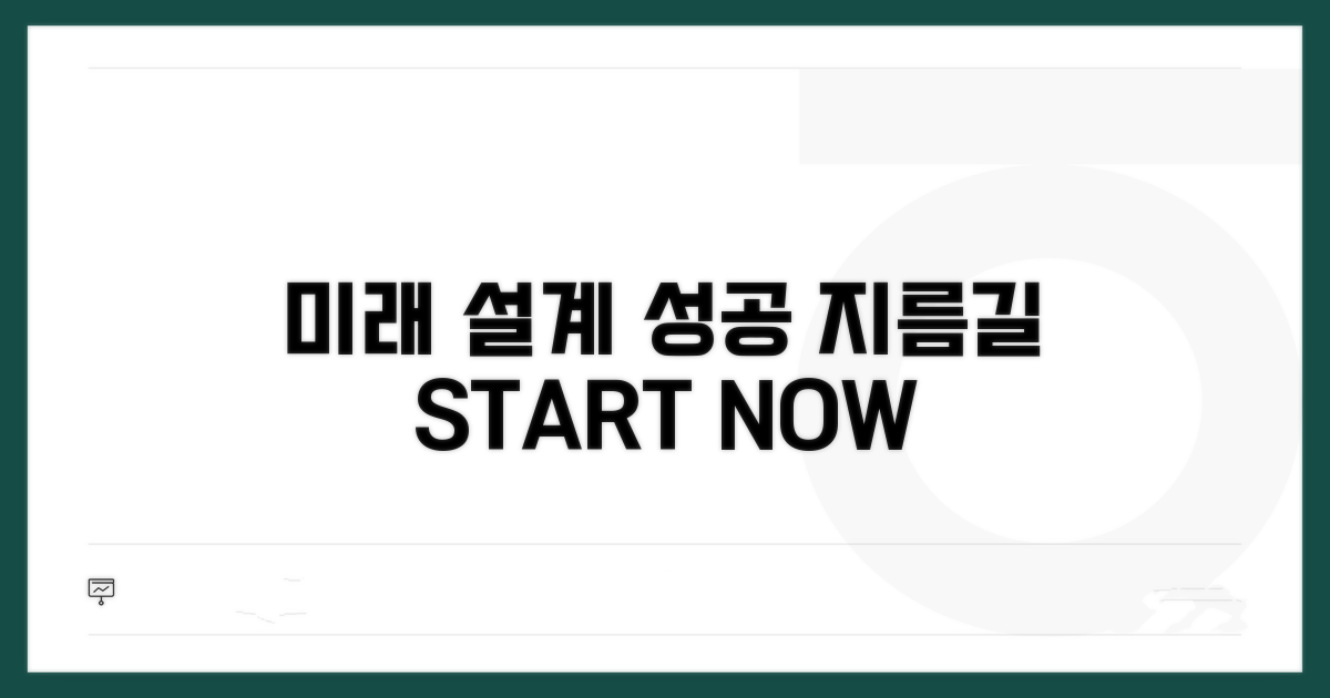 미래 설계, 성공으로 가는 지름길