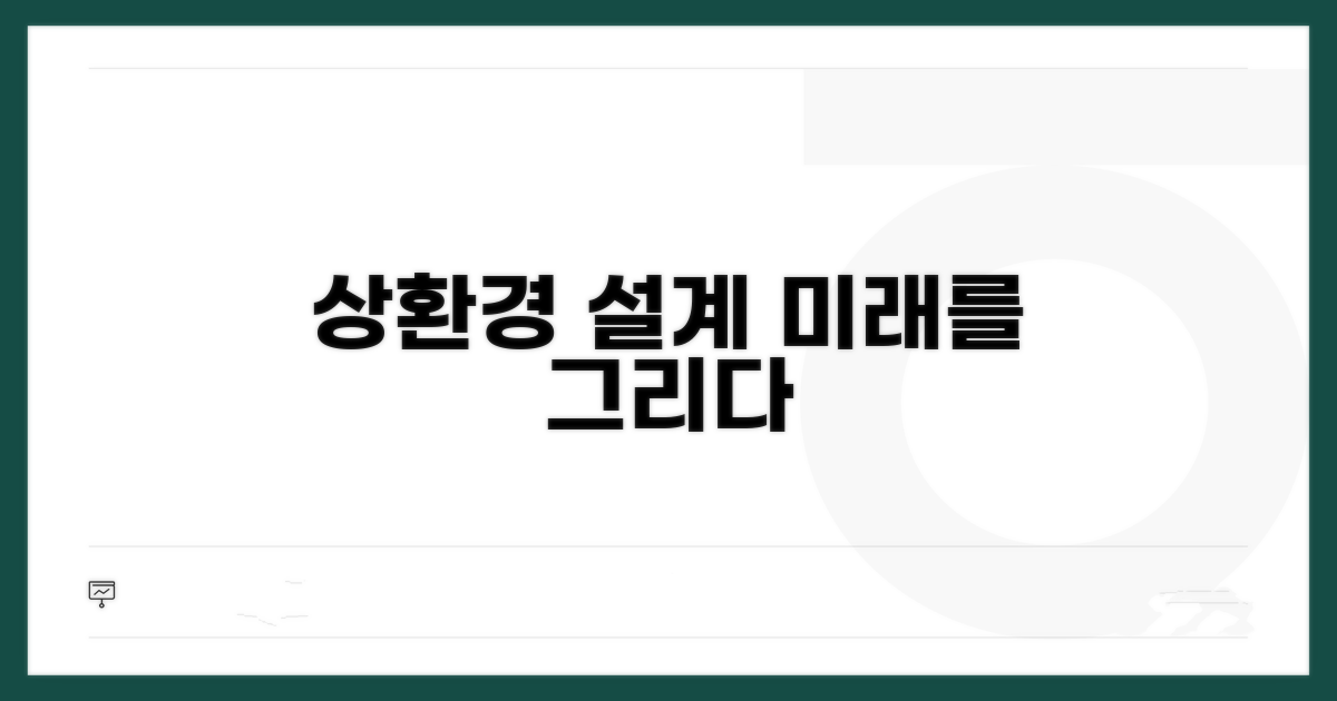 상환경 설계, 시각화로 미래를 그리다