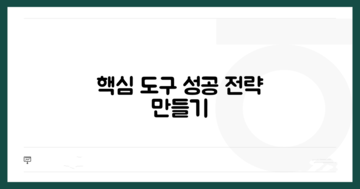 핵심 도구 활용, 성공 전략 만들기