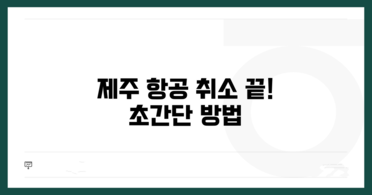 온라인으로 제주 항공 취소하는 법