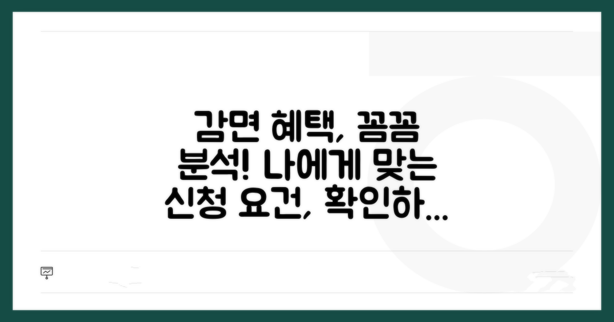 감면 대상자별 신청 요건 분석