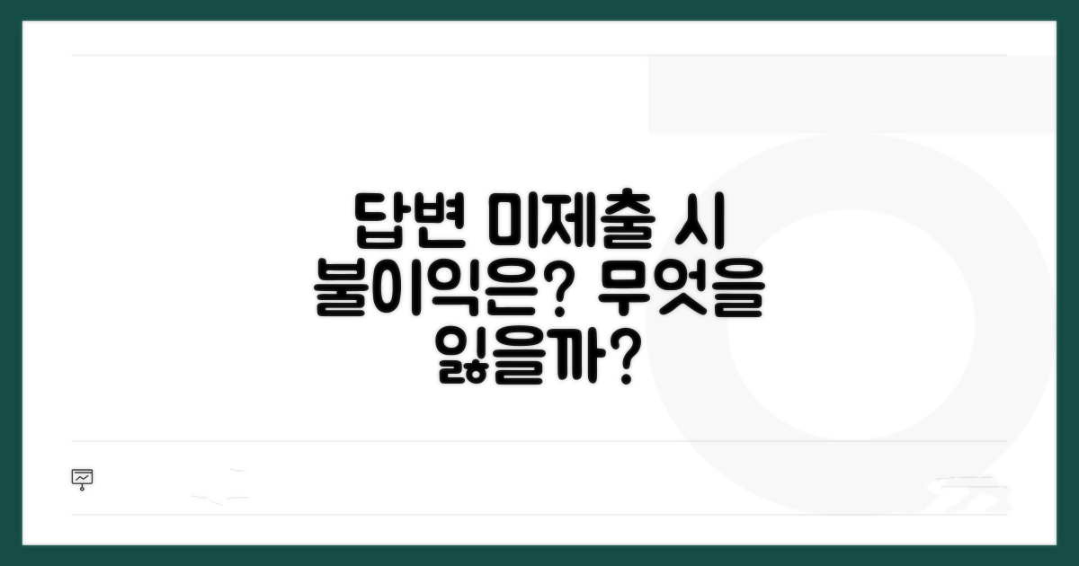 답변서 미제출 시 불이익은?