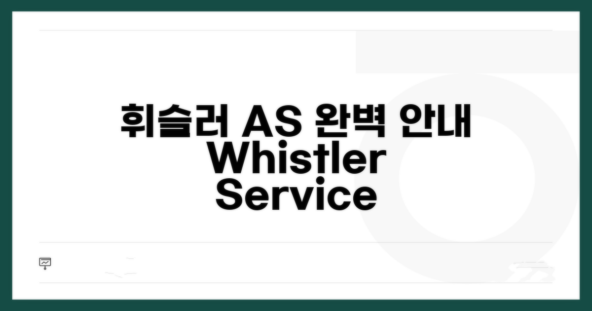 휘슬러 믹서기 AS센터 완벽 안내