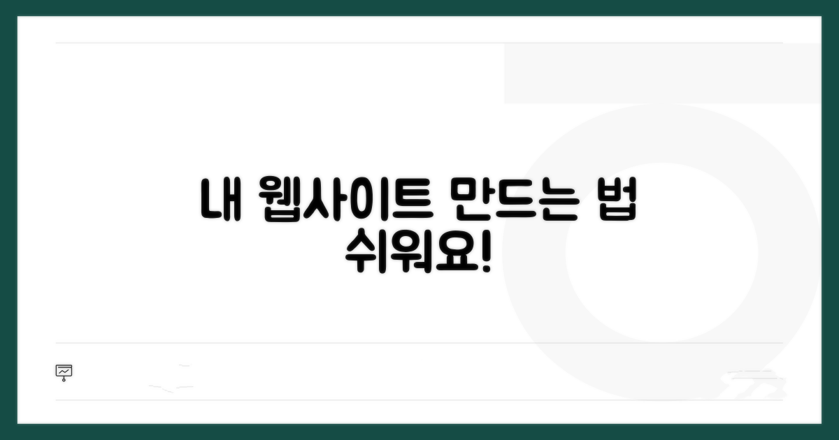 내 웹사이트, 이렇게 만들어요