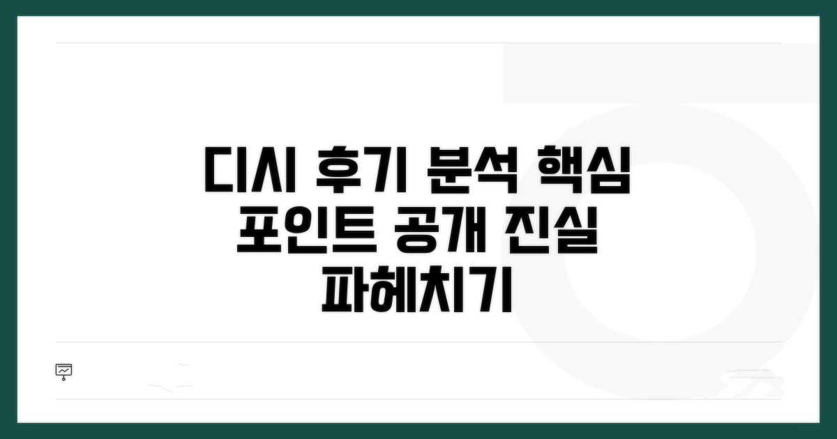 실제 디시인사이드 후기 분석