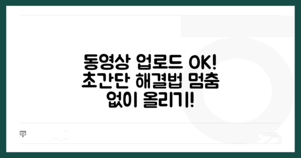 동영상 업로드 문제 해결 가이드