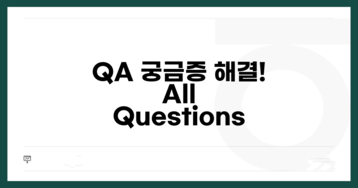 궁금증 해결! Q&A 모음