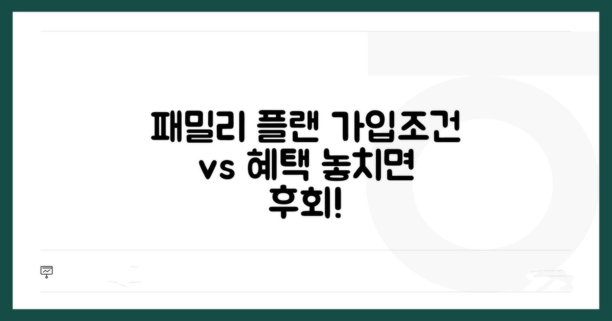 패밀리 플랜 가입 조건과 혜택 비교