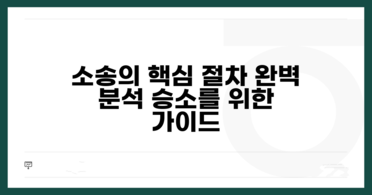 소송 절차, 핵심만 알기