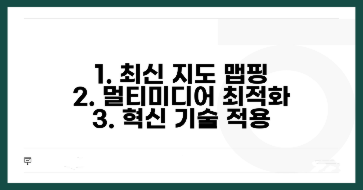 최신 지도 적용 멀티미디어 최적화