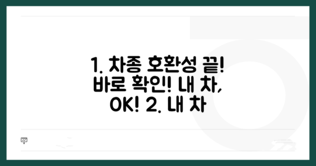 내 차종 호환성 확인은 필수