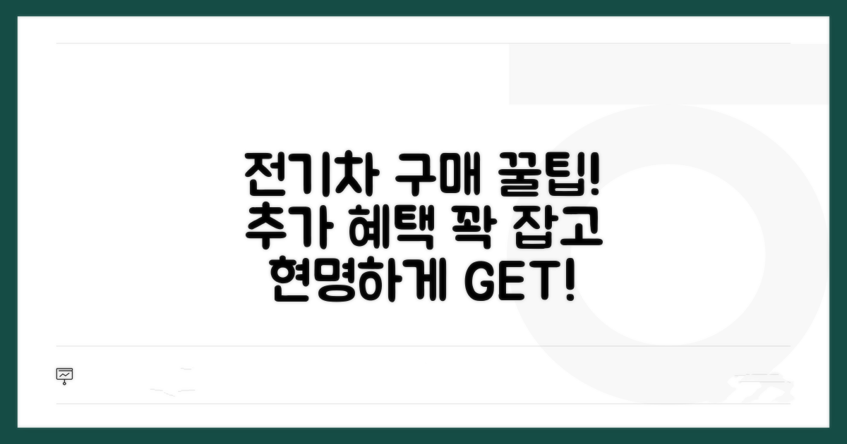 추가 혜택 받고 현명하게 전기차 구매하자