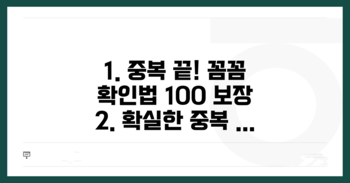 중복 보장, 꼼꼼히 확인하는 방법