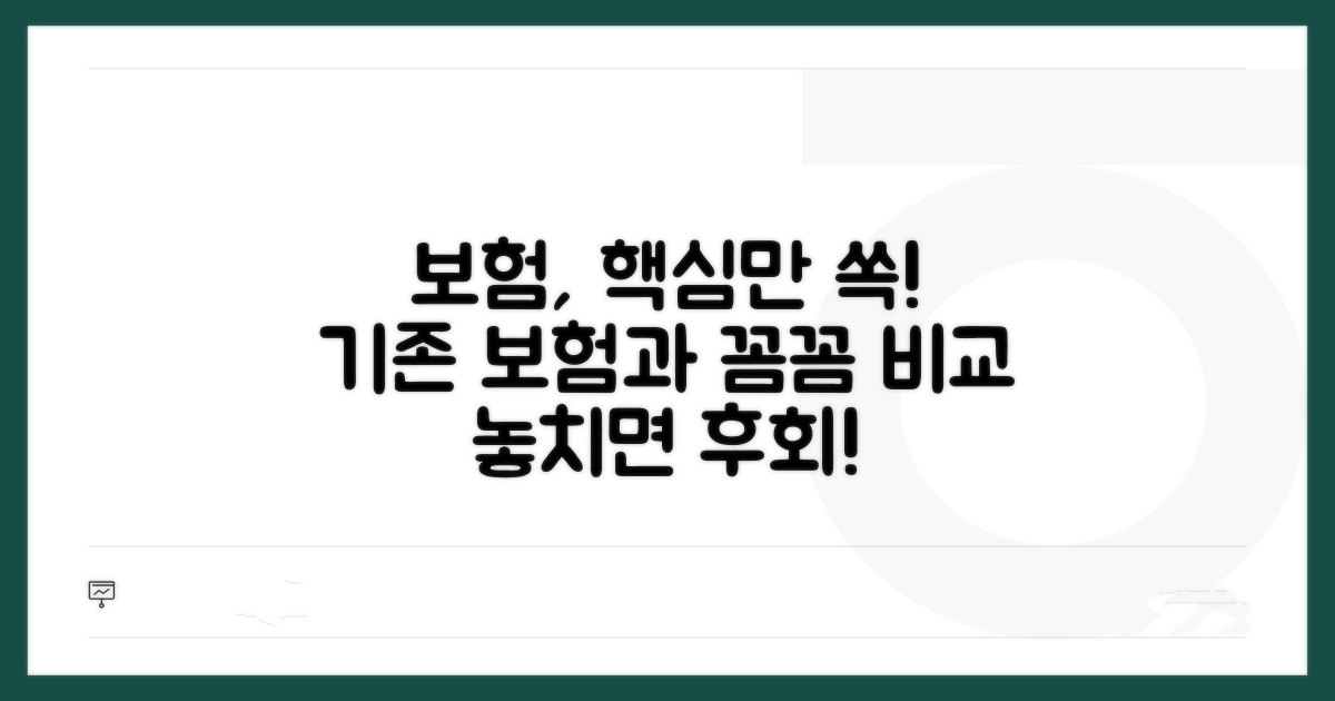 핵심 보장 내용과 기존 보험 비교